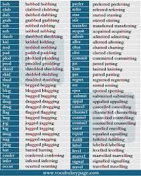 Double Consonants English Verbs Verb Consonant