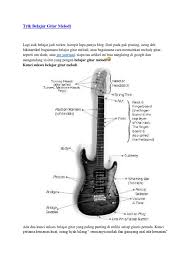 Belajar melodi gitar 2013 gratis bahasa inggris 800 lebih pdf file name. Buku Gitar Melodi Pdf Gratis Masnurul