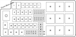 Under Hood Fuse Box Diagram Ford Flex 2009 Fuse Panel Ford Fusion Fuse Box
