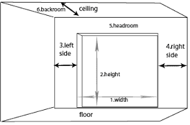 How to measure garage door height. F A Q Saugus Overhead Door