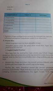 Aug 12, 2021 · jawaban bahasa inggris kelas 11 halaman 79. Bahasa Indonesia Hal 52 Edisi Revisi 2017 Brainly Co Id