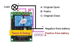 But these testing tools may be applied in different cases. Raspberry Pi Relay Check From Remote Electrical Engineering Stack Exchange