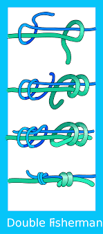 It is also good for joining. File Double Fisherman S Knot Svg Wikimedia Commons