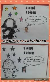 Yeliz Kanar Kalayci Adli Kullanicinin Hikaye Etkinlikleri Panosundaki Pin Kitap Onerileri Kitap Egitim