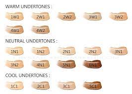 With a matte finish that lasts through. Laura Mercier Flawless Fusion Ultra Longwear Foundation Swatches All Shades Mac Foundation Swatches Laura Mercier Foundation Laura Mercier Tinted Moisturizer