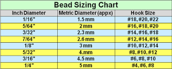 Bead Size Chart Fly Tying Fishing Fly Tying Tools Fly