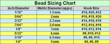 bead size chart fly tying tools fly tying patterns fly