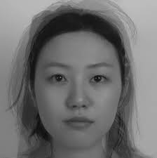 A sample of the face images used in Experiment 2. To protect model...