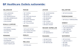 No 9 jln ss24/8 taman megah, petaling jaya, 47301, malaysia. Enrich X Bp Healthcare