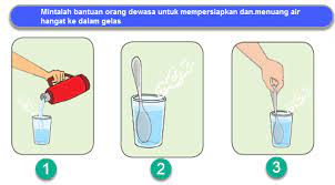 Pada perpindahan kalor secara konduksi, kalor akan berpindah dari benda bersuhu tinggi menuju benda yang suhunya lebih rendah. Perpindahan Kalor Secara Konduksi Mikirbae Com