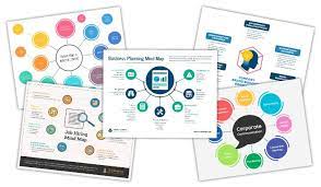 Edit this mind map and visualize your own promotion campaign. Free Online Mind Map Maker 100 Creative Templates Venngage