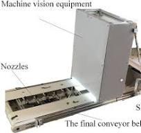 Automatic sorting machine for fresh tea leaves | Download ...
