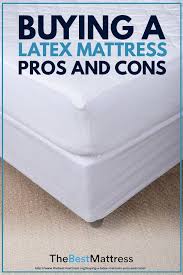 Pin On Mattress Types