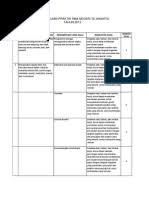 Modul ujian praktik fisika kelas xii sma ipa. Kisi Kisi Ujian Praktek Fisika Sma Pdf