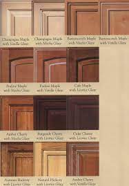 New cabinet doors can completely change the look of your kitchen. Wood Door Glazing Examples Cabinet Doors Depot Glazed Kitchen Cabinets Stained Kitchen Cabinets Wood Kitchen Cabinets