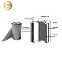 Aluminum Laminated Film For Pouch Cell Case - Quanshuo Metal ...