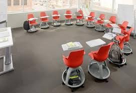 Cool Movable Desks Training Room Idea Distribucion Del Aula Espacios De Aprendizaje Mobiliario Escolar