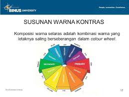 Sebenarnya warna yang dipilih, samada kita sedar atau tidak, mempunyai maksud tertentu. Konsep Warna Material Pertemuan 17 Ppt Download