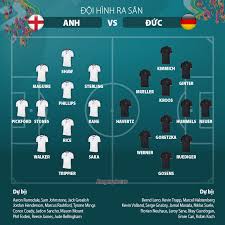 Trận đấu giữa anh vs đức ở đâu trong khuôn khổ vòng 1/8 euro 2020, 23h00 ngày 29/6 được tường thuật trực tiếp trên vtv6. 43bcrkfupbg9im