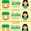 Retail postage price calculator retail calculator access the video library. Https Encrypted Tbn0 Gstatic Com Images Q Tbn And9gcqhdfrxpgjyaefztk6wqgqev06es7lsizkxqbnzupvuuf6wmejl Usqp Cau