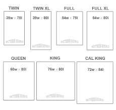 Best Full Size Mattress Dimensions Usa Mattress Size