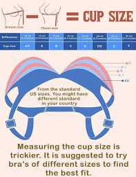 16 Super Helpful Charts If Youre Blessed In The Boob Department