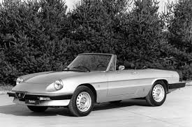 Image result for Aqua Green 1982 Alfa-Romeo
