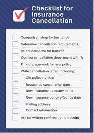 Primary coverage rule (described below) requires that spouse eligibility for mcsig medical coverage be. Insurance Cancellation Letter How Do I Cancel My Insurance Policy