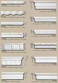 Cope, or cut, molding to fit your room. 30 Best Chair Rail Molding Ideas Chair Rail Chair Rail Molding Moldings And Trim