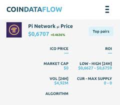 One pi can change life of your family. How Good Is The Pi Network Cryptocurrency What Is The Expected Value Going To Be What Does It Do Differently To Other Mobile Cryptos Quora