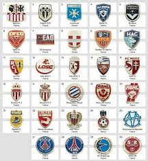 Browse our marseille logo france football images, graphics, and designs from +79.322 free vectors graphics. Badge Pin French Football Clubs France Pins Ebay