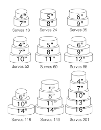 Elegant Wedding Cake Size Tier And Serving Everything You