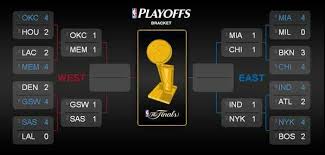 Second round eastern conference (1) bucks vs. Goheat 11togo Nba Playoffs Nba Playoff Schedule Nba Playoff Bracket