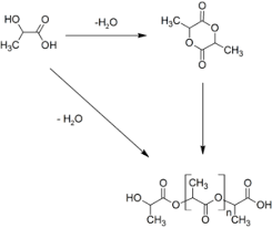 Polylactic Acid Wikipedia