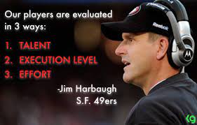 Jim Harbough Motivation World Of Sports Harbaugh