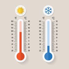 Temperature is a physical quantity that expresses hot and cold. Temperatura E Calor Brasil Escola