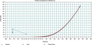 Image result for Raphia sese