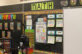 Keepin It Kool In Kinderland 2014 Classroom Reveal Math Focus Walls Classroom Reveal Math Objective