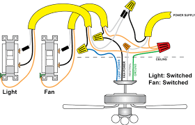 How to combine two wall switches into one quora. Wiring A Ceiling Fan And Light With Diagrams Ptr