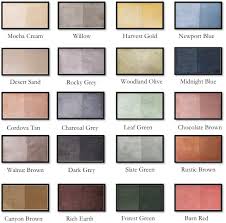 We did not find results for: Concrete Stain Sealer Waterproof Eco Safe