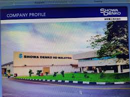 Check spelling or type a new query. Showa Denko Hd Kedah Koshi International Services Facebook