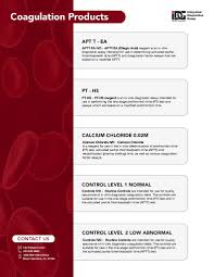 Image result for Modified Apt Test