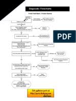 2008 drawer dishwasher service manual