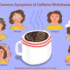 Sources of caffeine include coffee, tea and sodas. Caffeine Withdrawal Symptoms Timeline Treatment