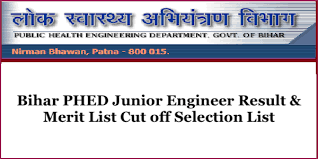 Bihar Phed Je Result 2019 Up Board Result Merit Name Wise