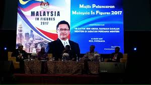 Perdana menteri (pm) adalah kepala dewan menteri, penasihat utama presiden dan merupakan pejabat utama pemerintah negara itu. Dr Uzir On Twitter Majlis Perasmian Malaysia In Figures 2017 Yang Disempurnakan Oleh Yb Datuk Seri Abdul Rahman Dahlan Menteri Di Jabatan Perdana Menteri Https T Co S09gezewac