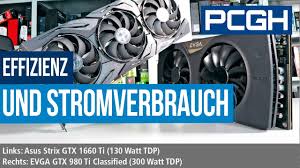 Geforce gtx 1660 ti overclocking. Direct X 12 Ultimate Amd Und Nvidia Veroffentlichen Grafikkartentreiber Update 3