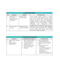 Format buat resume menarik yang boleh menarik majikan memilih anda bekerja. Contoh Resume Bahasa Melayu