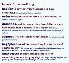Synonyms To Ask For Something Good Vocabulary Words Good Vocabulary Learn English