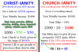 The tenth part of your income. Tithe Is Not A Christian Requirement